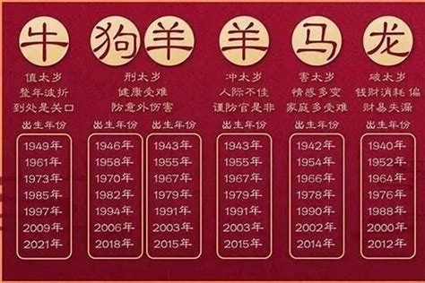 67年次生肖|67年属什么生肖属相 67年属相哪个命运如何